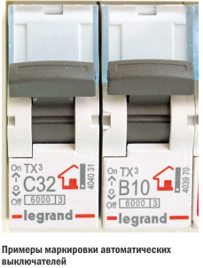 Маркировки автоматов